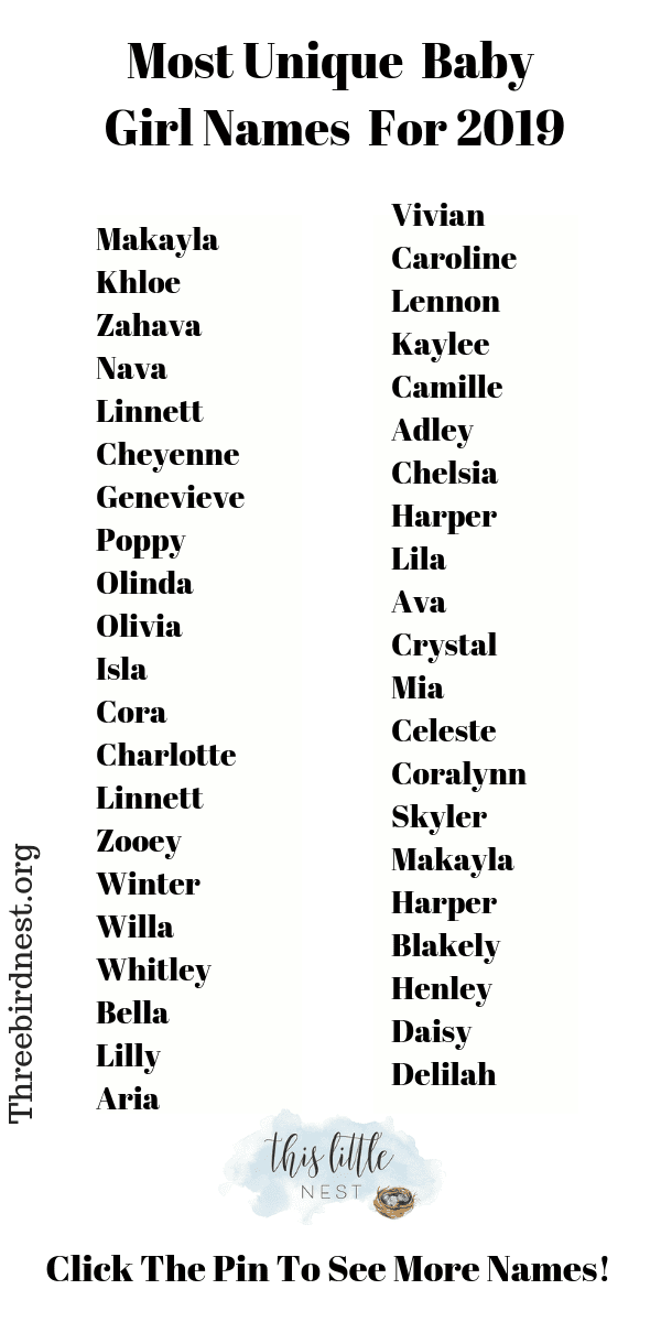 The Prettiest Most Unique Baby Girl Names For 2019 This Little Nest   Girl Names Post 7 