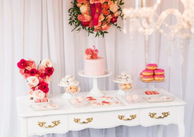 Flamingo themed birthday party