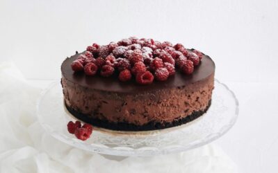 Chocolate Lover’s Dream- Festive Chocolate Creations for Christmas and Thanksgiving